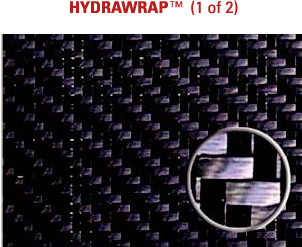 Hydrawrap American Energy Products Inc